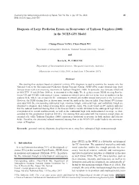 Diagnosis of Large Prediction Errors on Recurvature of Typhoon Fengshen (2008) in the NCEP-GFS Model