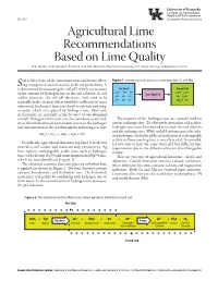Agricultural Lime Recommendations Based on Lime Quality E.L