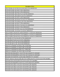Description of Item PRECUT ROUND LINE .095 in 50 PACK 8 IN
