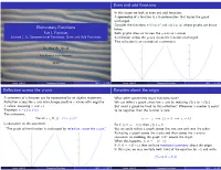 Elementary Functions Even and Odd Functions Reflection Across the Y-Axis Rotation About the Origin