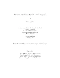 Maximum and Minimum Degree in Iterated Line Graphs by Manu