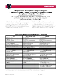Admissionsadmissions