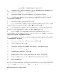 Barrett Oesophagus"[All Fields] OR "Barrett Esophagus"[Mesh Terms] OR ("Barrett"[All Fields] and "Esophagus"[All Fields]) OR "Barrett Esophagus"[All Fields])