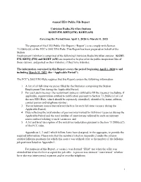 1 Annual EEO Public File Report Univision Radio-Mcallen Stations