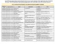List of Pending Applications for Amnesty Scheme Are As Listed