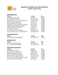 Residency Placement Location by Specialty for the Class of 2015