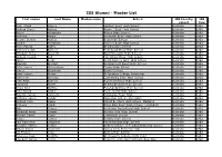 ISS Alumni - Master List