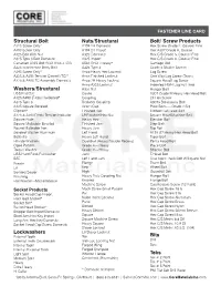 Screw Products Bits Teks