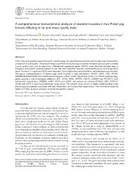 A Comprehensive Transcriptome Analysis of Skeletal Muscles in Two Polish Pig Breeds Differing in Fat and Meat Quality Traits