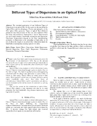 Different Types of Dispersions in an Optical Fiber