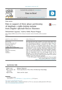 Data in Support of Three Phase Partitioning of Zingibain, a Milk-Clotting Enzyme from Zingiber Ofﬁcinale Roscoe Rhizomes