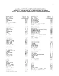 Part 3 — Aircraft Types by Model Number/Name Partie 3 — Types D'aéronefs Par Numéro/Nom Du Modèle Parte 3 — Tipos De Aeronaves Por Número/Nombre Del Modelo Часть 3