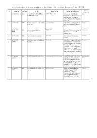 Study-2L.Pdf