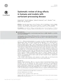 Systematic Review of Drug Effects in Humans and Models with Surfactant-Processing Disease