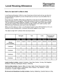 Local Housing Allowance Rates 2020-2021