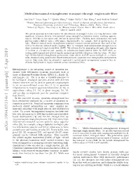 Multi-Dimensional Entanglement Transport Through Single-Mode Fibre