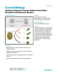 Symbiont Digestive Range Reflects Host Plant