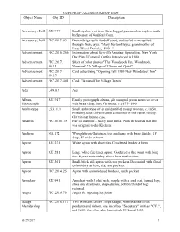 NOTICE of ABANDONMENT LIST Object Name Obj. ID Description