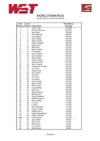 World Ranking List After 2021 WST Pro Series