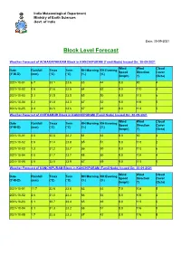 Block Level Forecast