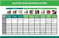 Pastry Bag Buying Guide