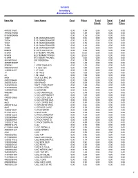 TX Convenient Database