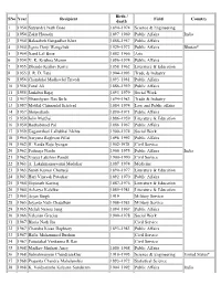 List of Padma Vibhushan Awardees