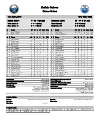 Buffalo Sabres Game Notes