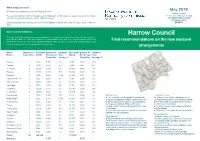 Harrow Council