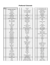 Preferred Channels