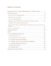 Table of Contents