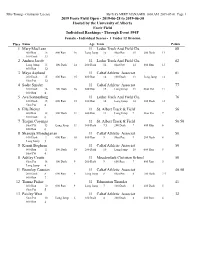 2019 Foote Field Open
