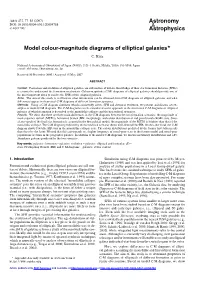Model Colour-Magnitude Diagrams of Elliptical Galaxies