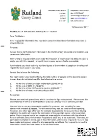 1328/17 Dear Sir/Madam Your Request for Information Has Now Been Considered