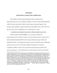 B-1 APPENDIX B DESCRIPTION of SELECTED COMPETITORS This