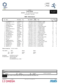REVISED Team Roster