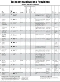 Telecommunications Providers (Ranked by Number of Local Employees)