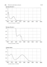 Ultraviolet-Visible Reference Spectra C
