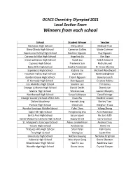 Winners from Each School
