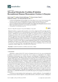 Microbial Metabolite Urolithin B Inhibits Recombinant Human Monoamine Oxidase a Enzyme