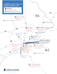 COVID Testing Sites