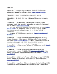 Timeline of ANTISEC As Created and Operated Under FBI Supervision
