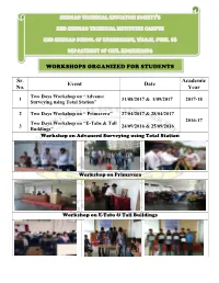 WORKSHOPS ORGANIZED for STUDENTS Sr. No. Event Date