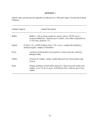Appendices for the White River Base Flow Study