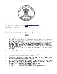 [23/03/2012 Supplementary List the Website of Delhi High