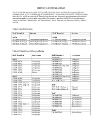 Appendix 1: Specimen Database