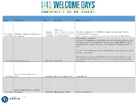 Date Program: Time: Location: What to Expect