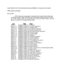 AFDD 2-8 Command and Control