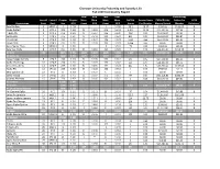 Fall 2020 FSL Community Report