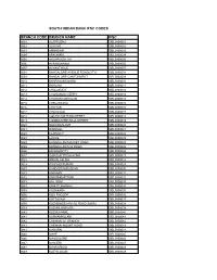 South Indian Bank Ifsc Codes Branch Code Branch Name